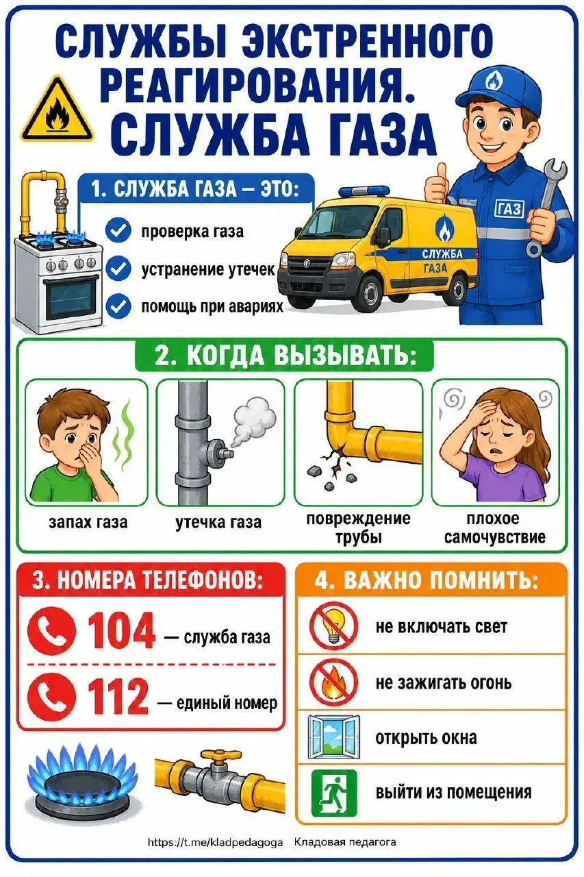 #Поговоримобезопасности
