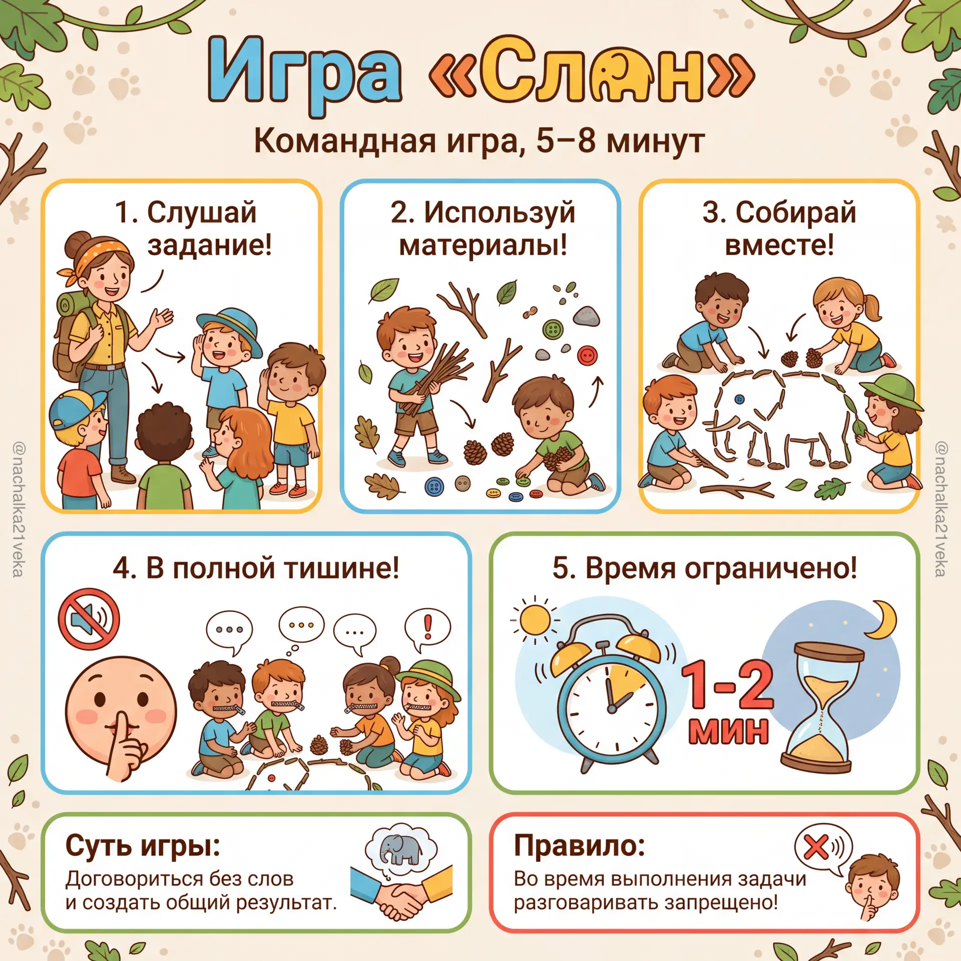 Коллеги, делюсь карточками с летними играми на командообразование для детского лагеря —...