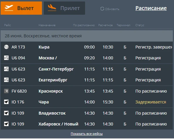 🛬 Самолет из Москвы в Читу задерживается на 4 часа, рейс из Чары — на 1,5 часа.
