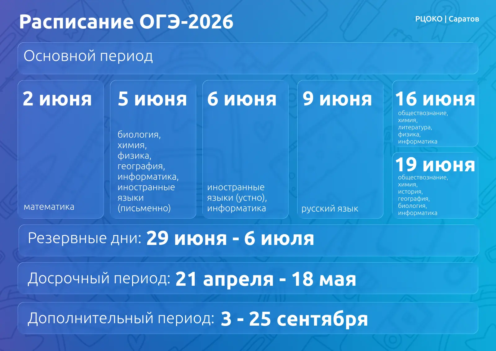 Когда сдаем ОГЭ-2026