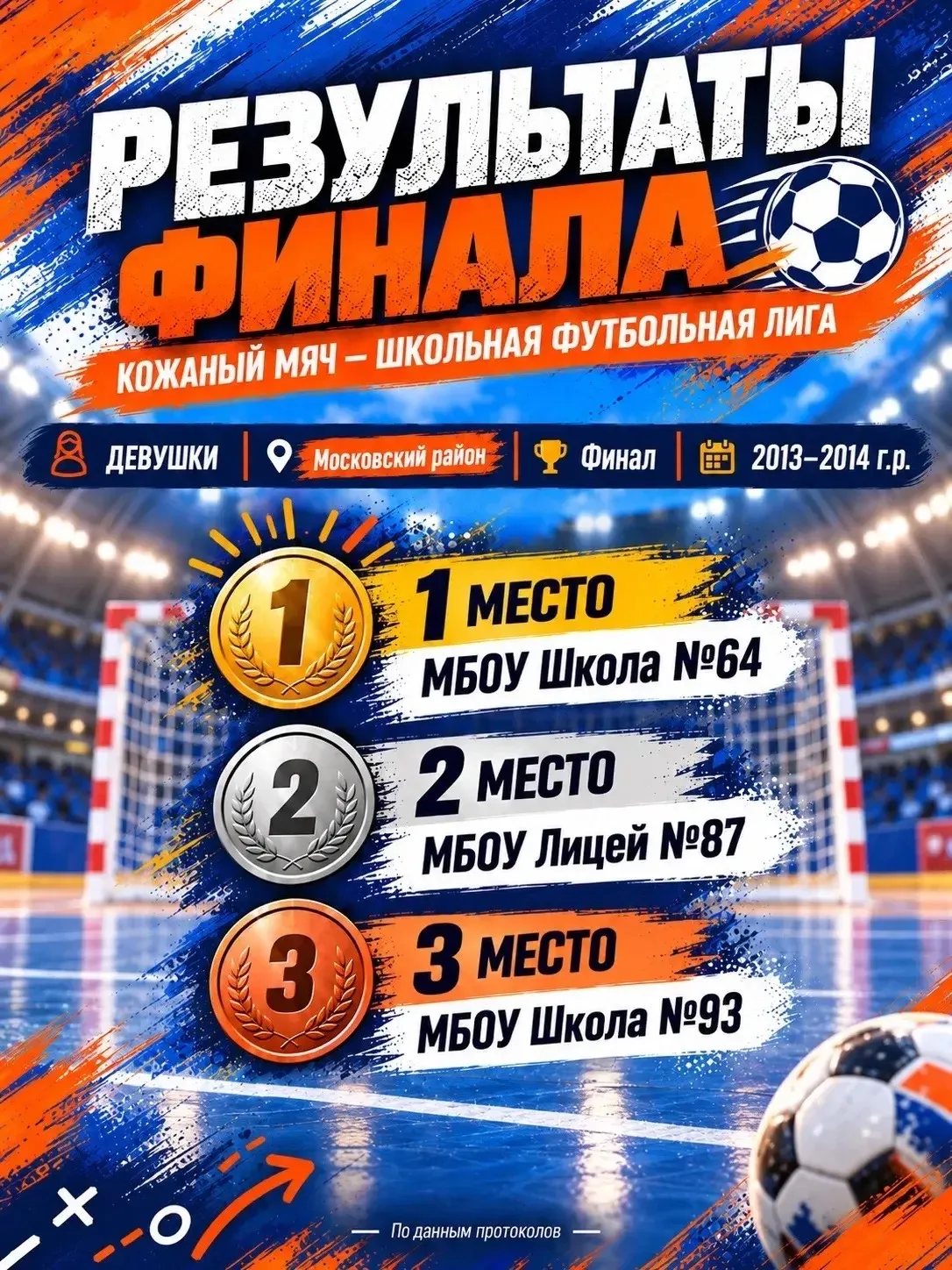 🎙️НОВОСТИ ШКОЛЬНОГО СПОРТИВНОГО КЛУБА 🎙️