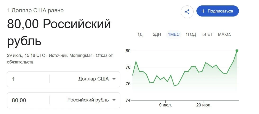 Распродажа 1 августа). курс на али поменяется в 11 00 завтра. сейчас на али 79.84 р за бакс... это "