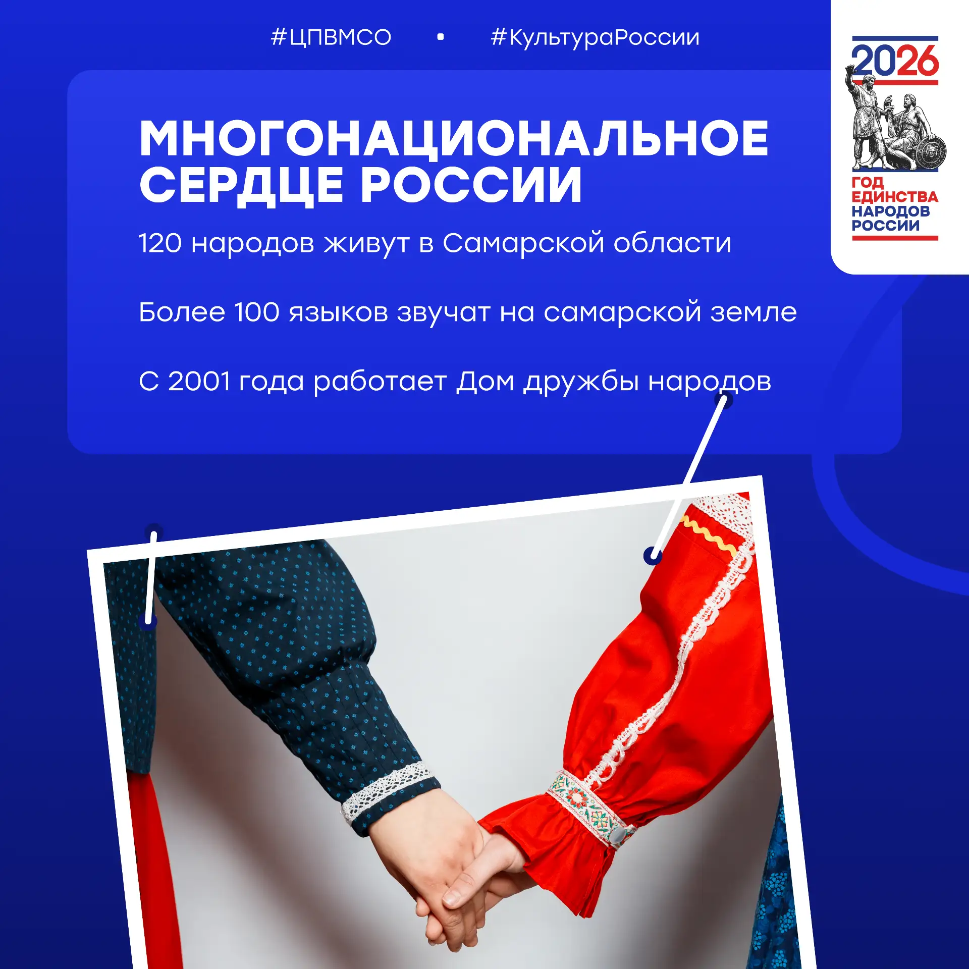 Ты знал, сколько народов живёт в Самарской области? 🇷🇺