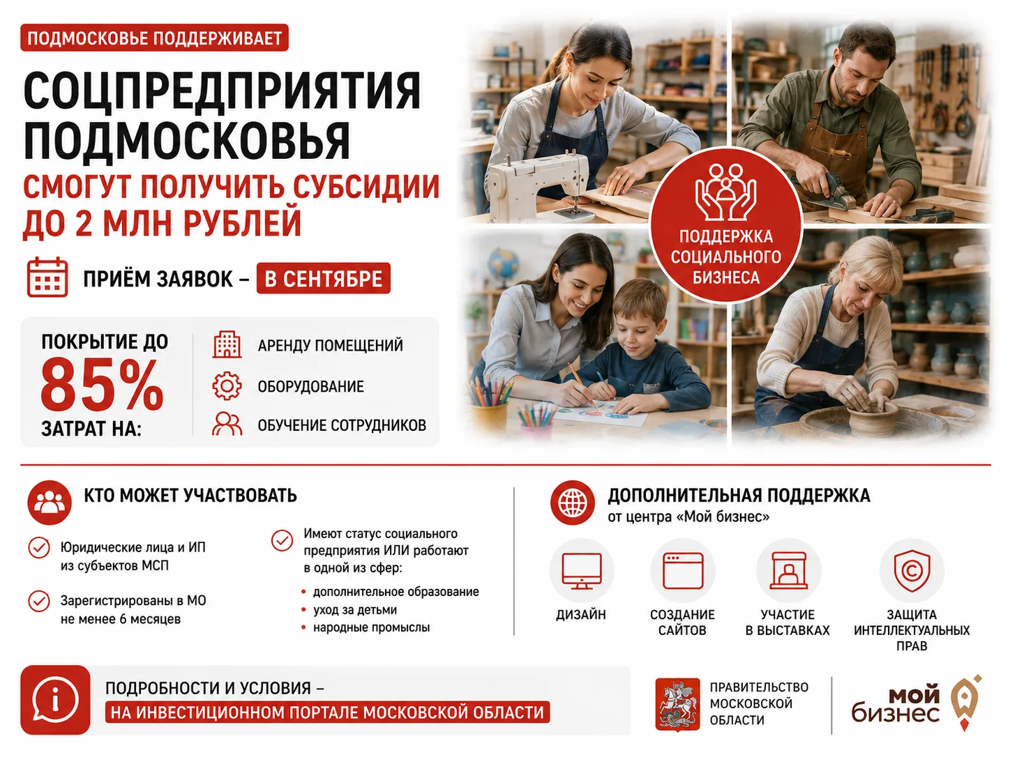 Соцпредприятия Подмосковья смогут получить субсидии до 2 млн рублей — приём заявок в се...