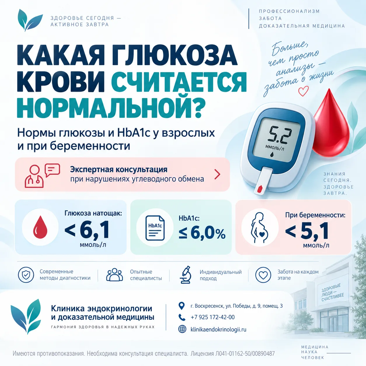🩸 КАКАЯ ГЛЮКОЗА КРОВИ СЧИТАЕТСЯ НОРМАЛЬНОЙ?