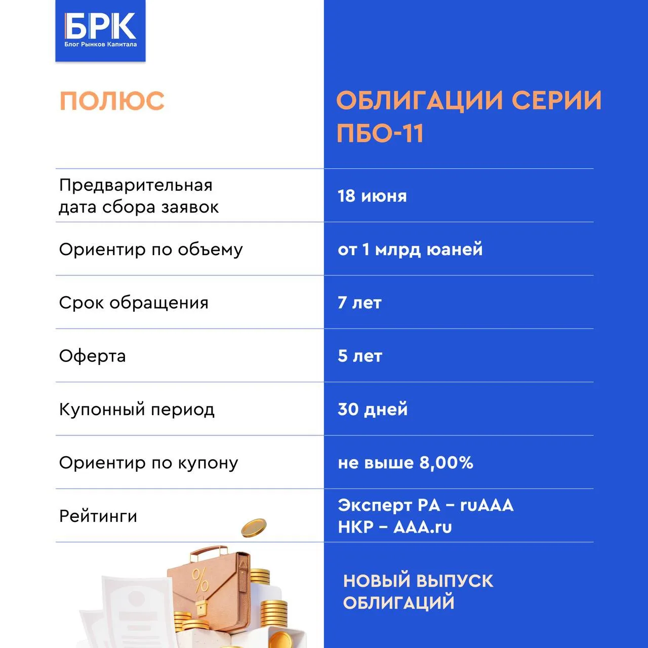 🏭 Полюс: лидер золотой отрасли в России