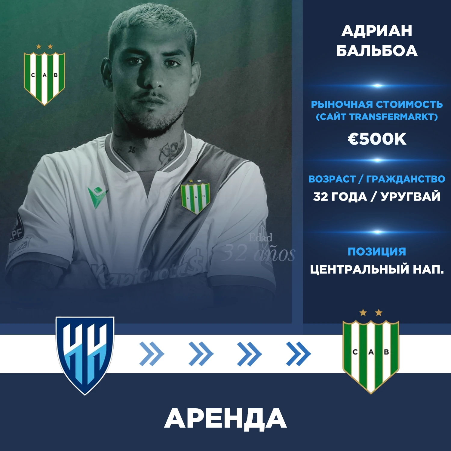 Официально: Адриан Бальбоа перешёл в «Банфилд» (Аргентина) из «Нижнего Новгорода».