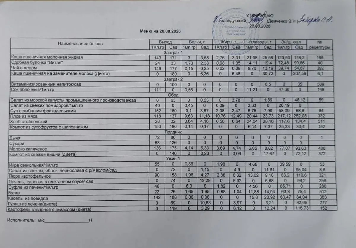 Сегодня в меню 28.08.2026