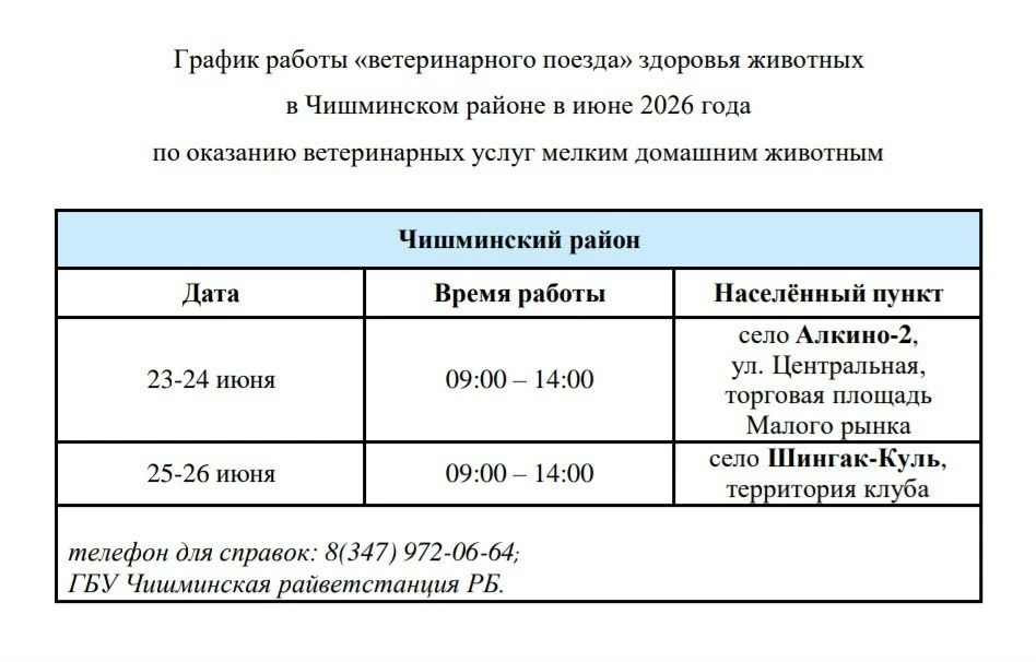 🐾 Вниманию жителей Чишминского района! 🐾
В рамках комплекса мероприятий по регулированию численнос