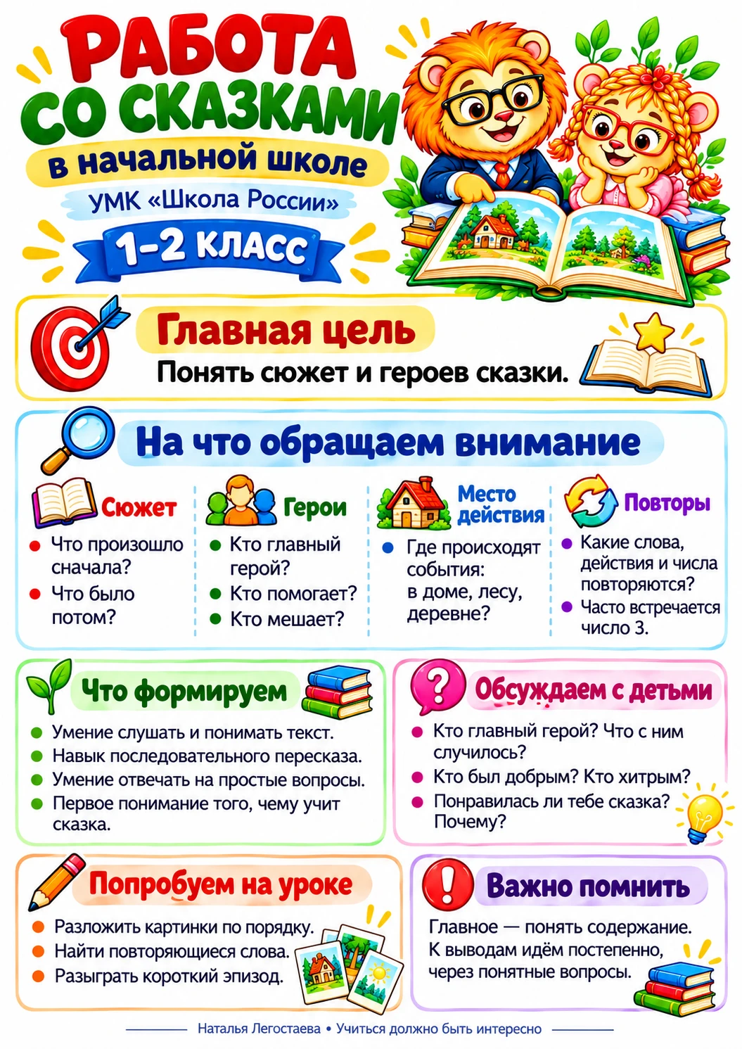«Это волшебная сказка!»
