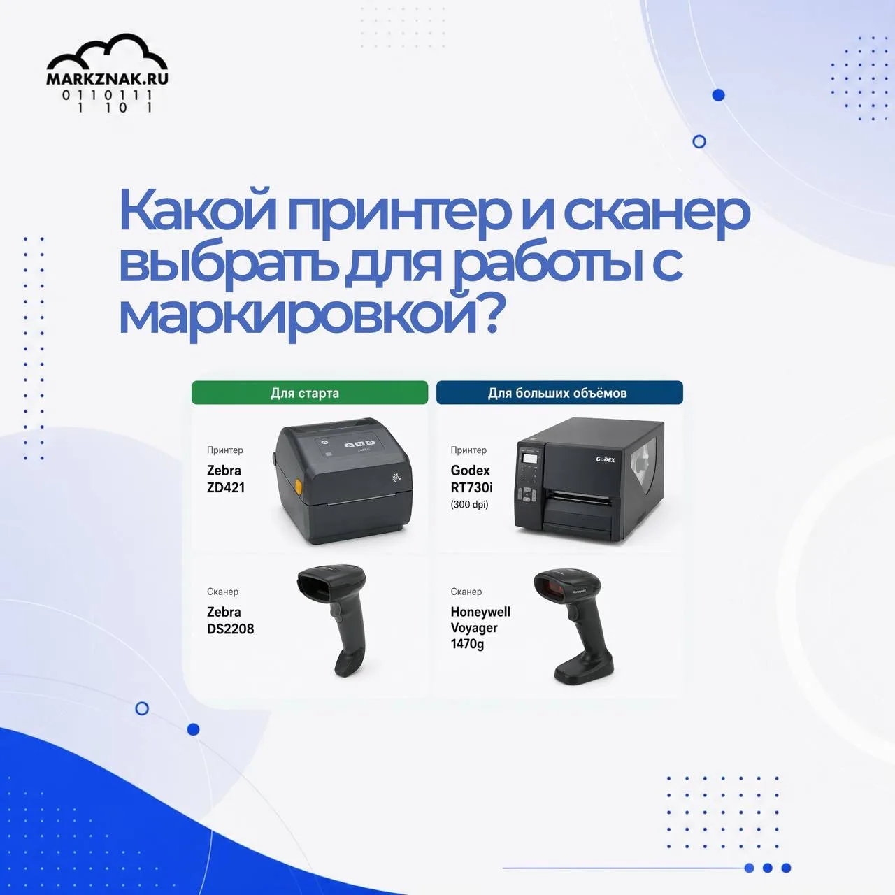 Какой принтер и сканер выбрать для работы с маркировкой?

Нам регулярно задают вопросы:

«Какой терм
