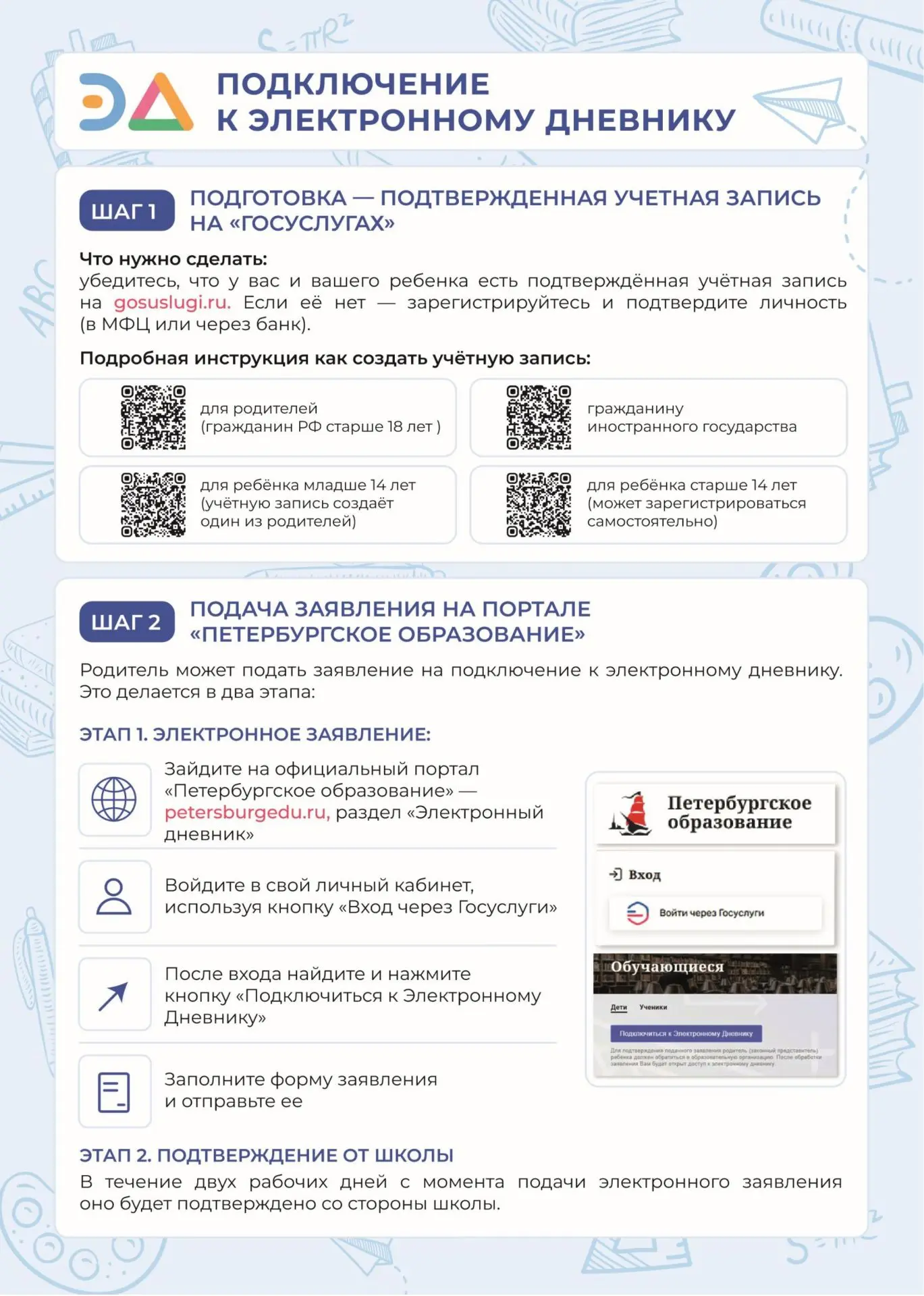 Дорогие родители! Представляем вашему вниманию краткую инструкцию по подключению к элек...