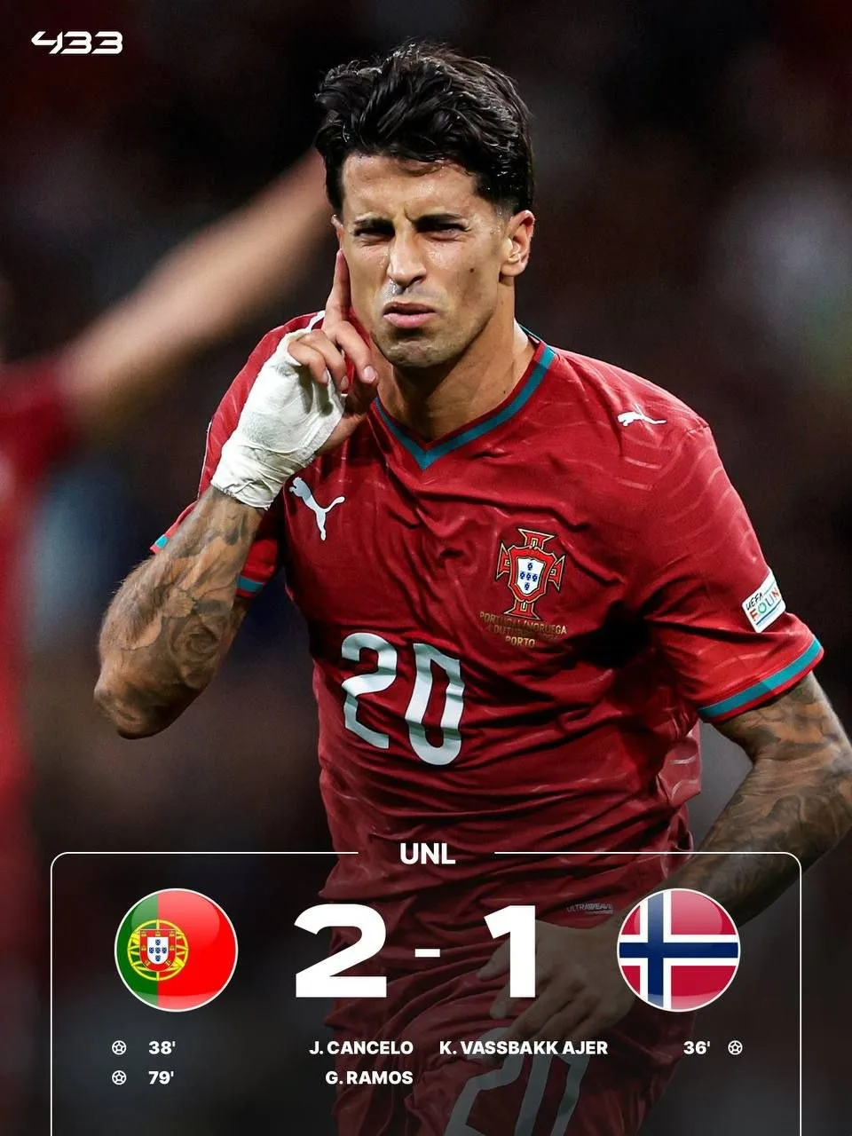 🇵🇹💪 ПОРТУГАЛИЯ БЕЗ РОНАЛДУ СНОВА ПОБЕЖДАЕТ!