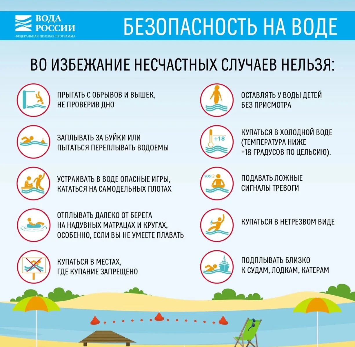 #БезопасностьНаВоде
#безопасность
#искитимскаясош
#Юргинскиймуниципальныйокруг