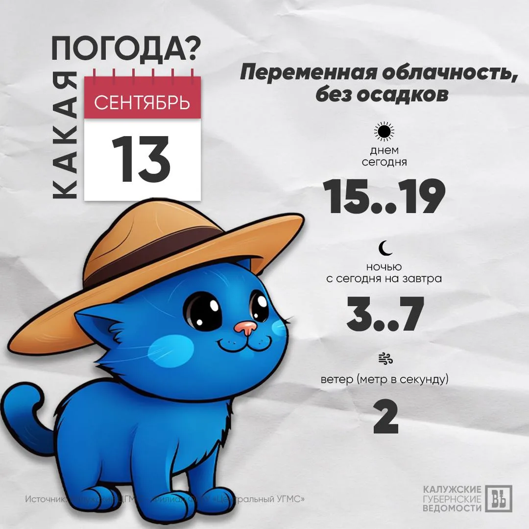 🌥 Доброе утро, калужане!