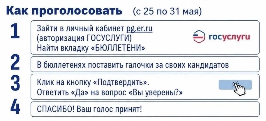 🤝 Ну что, друзья, проявим гражданскую позицию и поддержим наших коллег!   Сегодня стартовало предвар