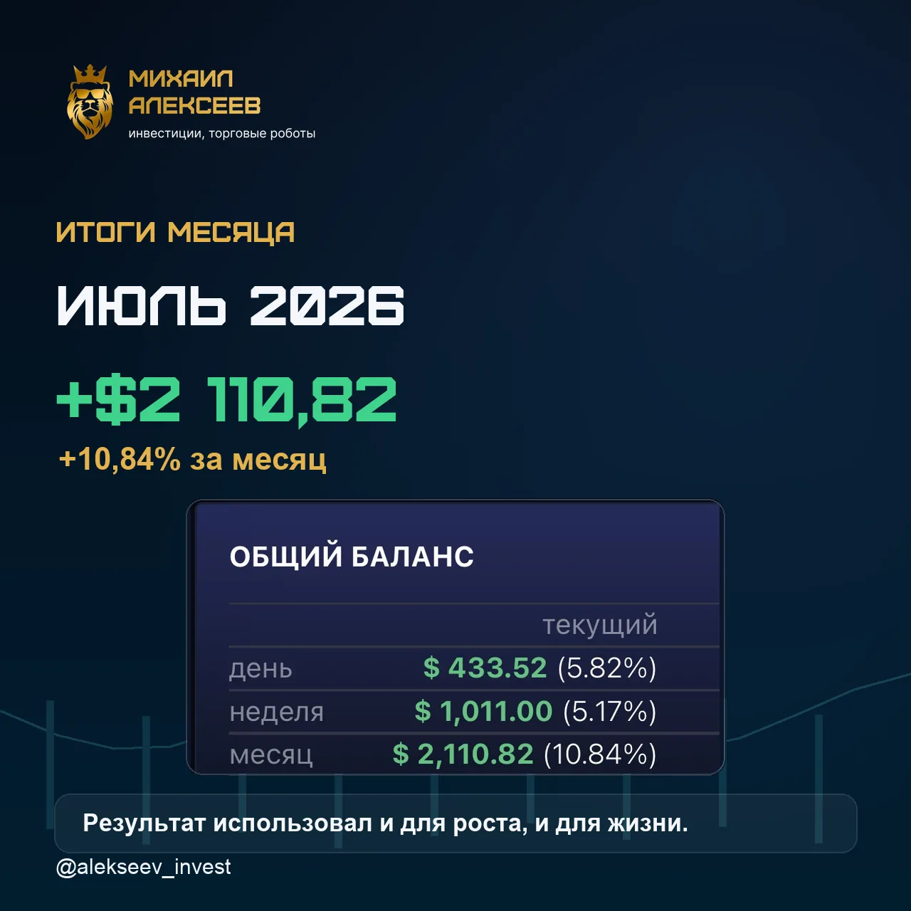 👋 Возвращаюсь после небольшого отпуска