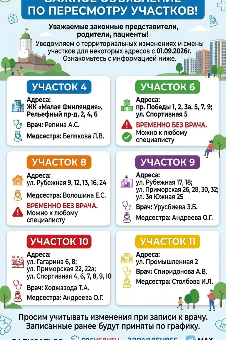 Администрация детской районной больницы сообщает об изменении границ педиатрических уча...