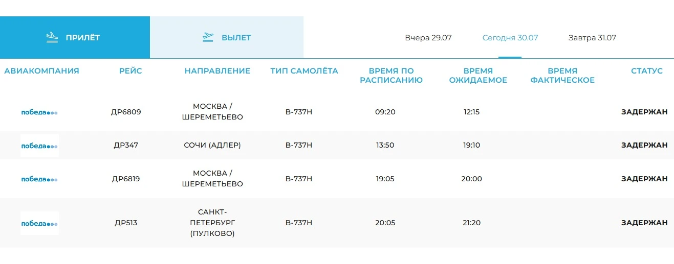 Все рейсы задержаны сегодня в кировском аэропорту Победилово.

👉 Подписаться на «Источник»

📲 Пред