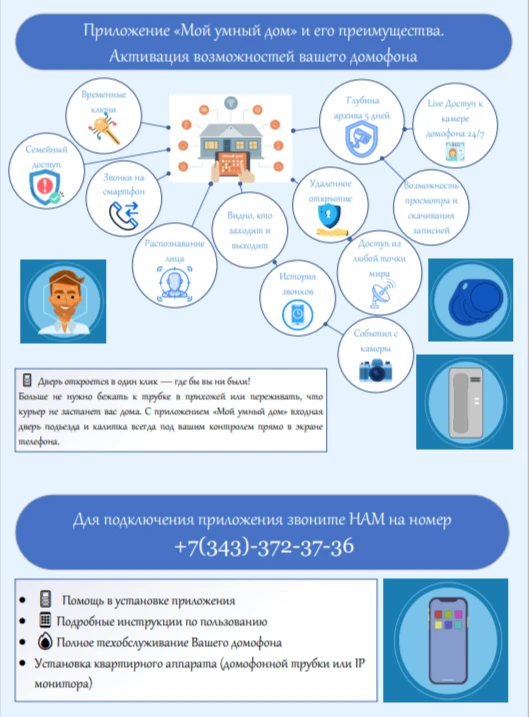 🏡 Уважаемые жители МКД Червонная, 18