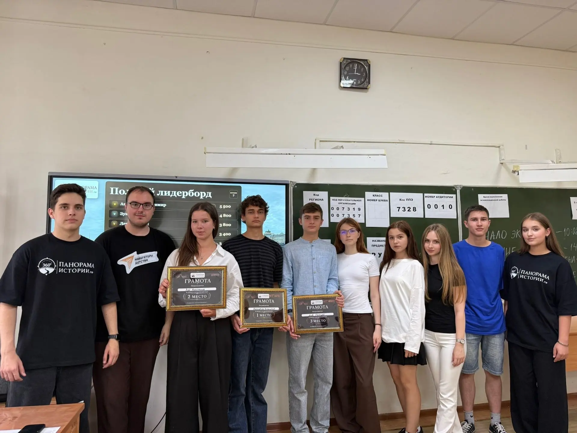 🏆 Школьный турнир по игре «ПанорамаИстории.рф» состоялся!

13 июня в школе №75 прошёл исторический 