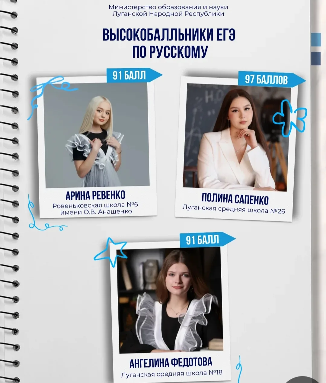 🚀 Стали известны имена высокобалльников по ЕГЭ!

Итоги ЕГЭ-2026 продолжают радовать нас яркими резу