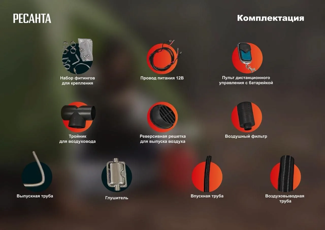 Обновление в ассортименте климатического оборудования