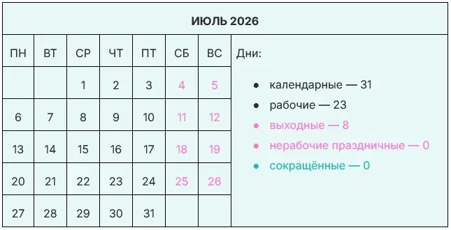 В июле озерчане отработают 23 дня и отдохнут 8