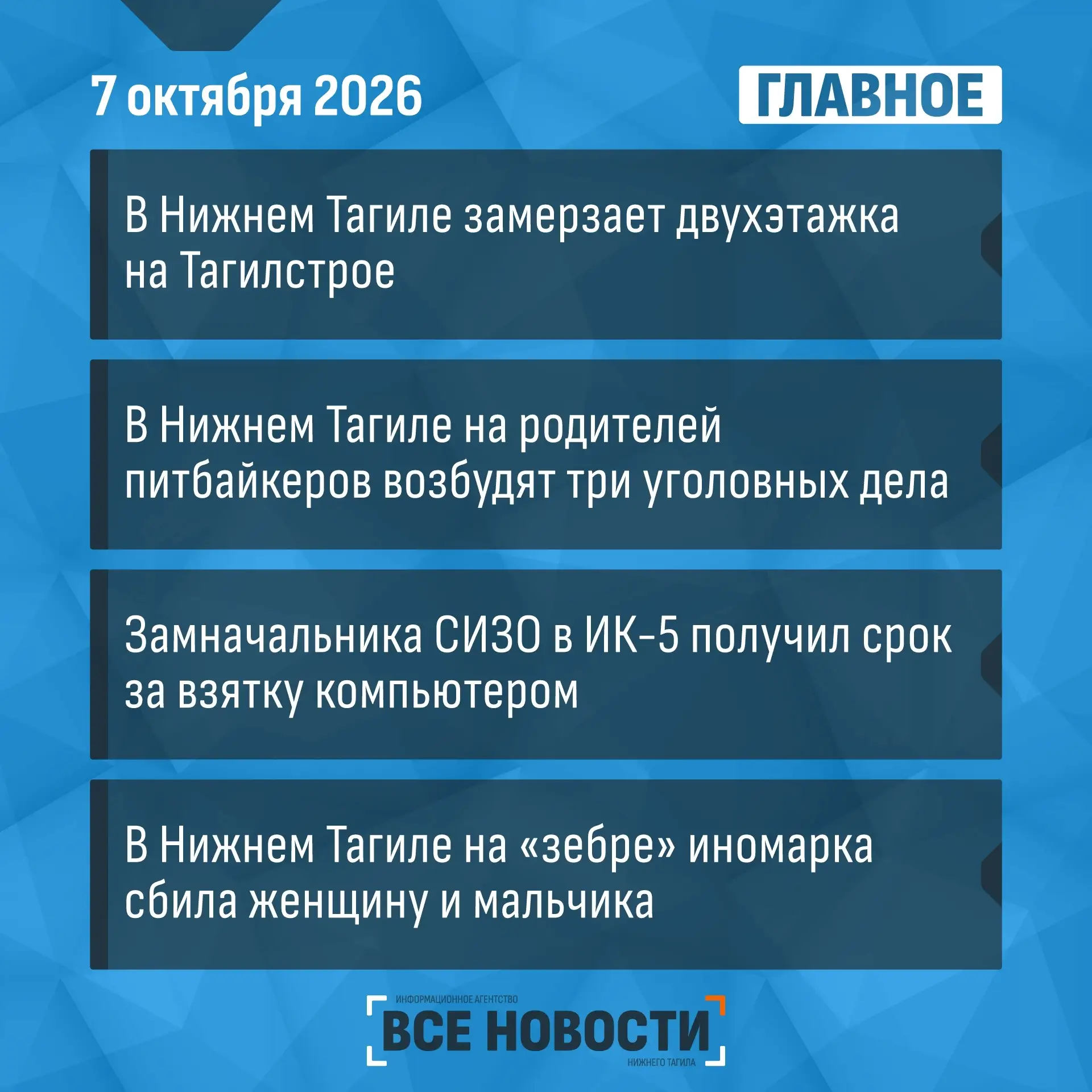 Что случилось за день - коротко:
