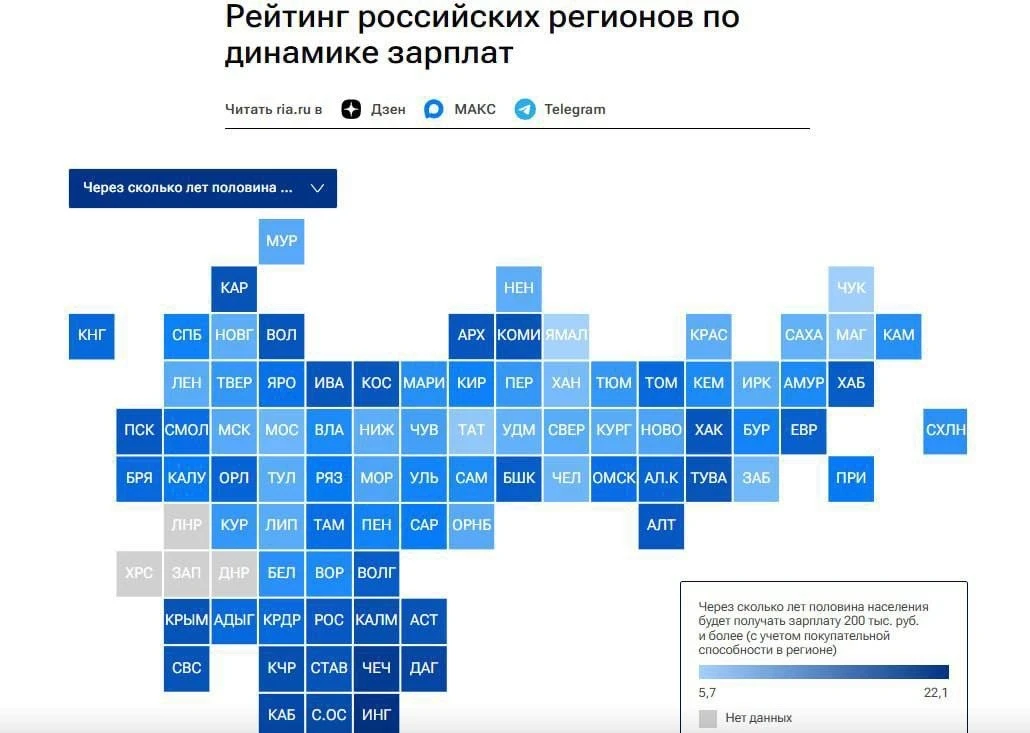 Приморью потребуется около 9 лет, чтобы выйти на зарплаты в 200 тысяч рублей  Это немного дольше сре