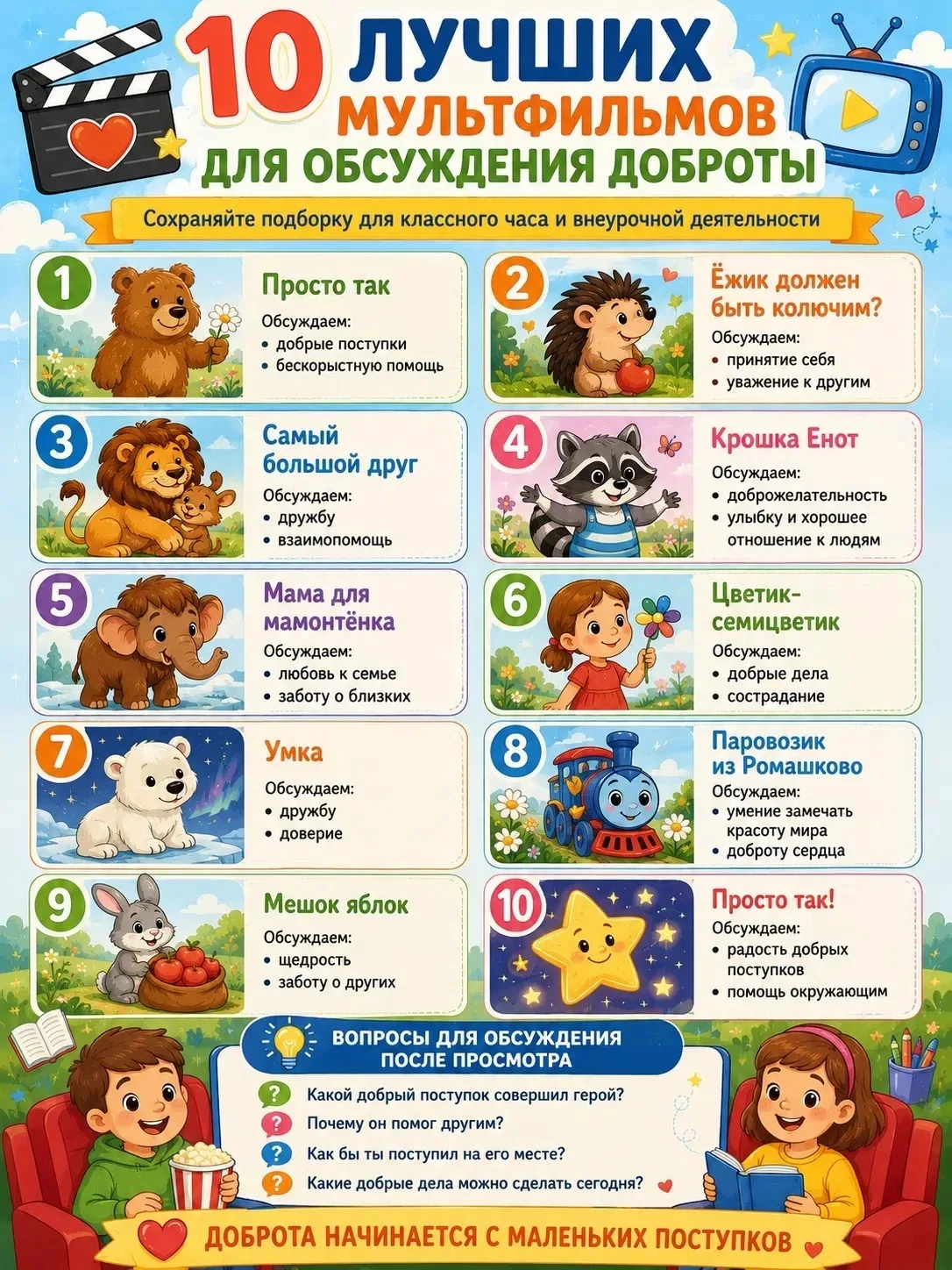Медиа публикации