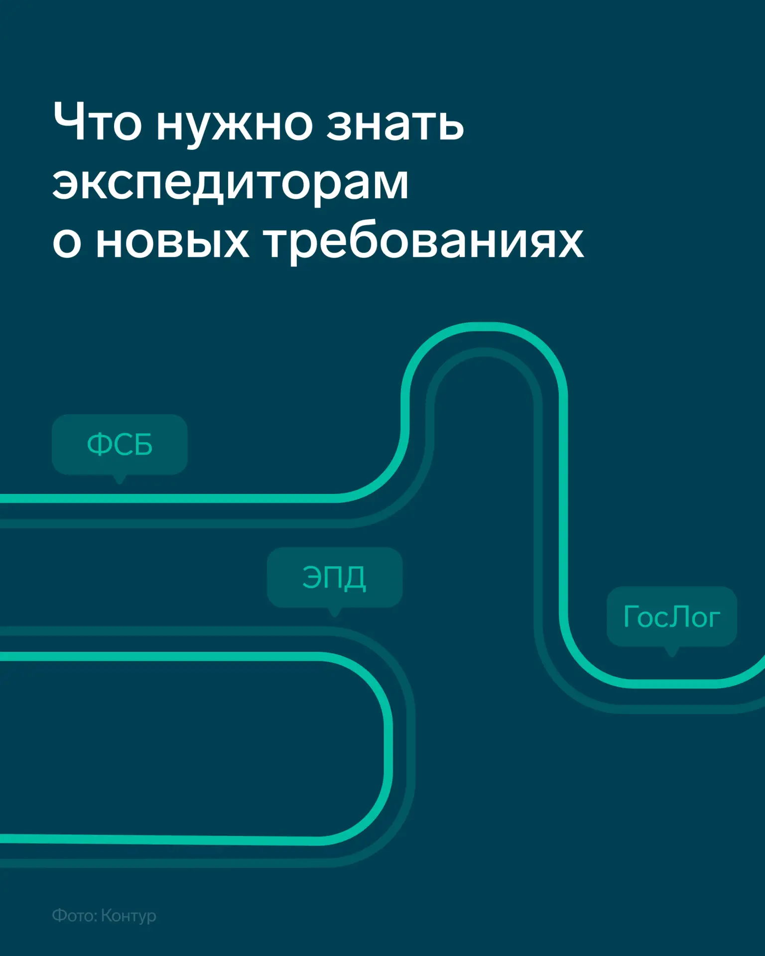 📚 Подборка статей для экспедиторов

Транспортно-экспедиционные компании серьезно затронула цифровиз