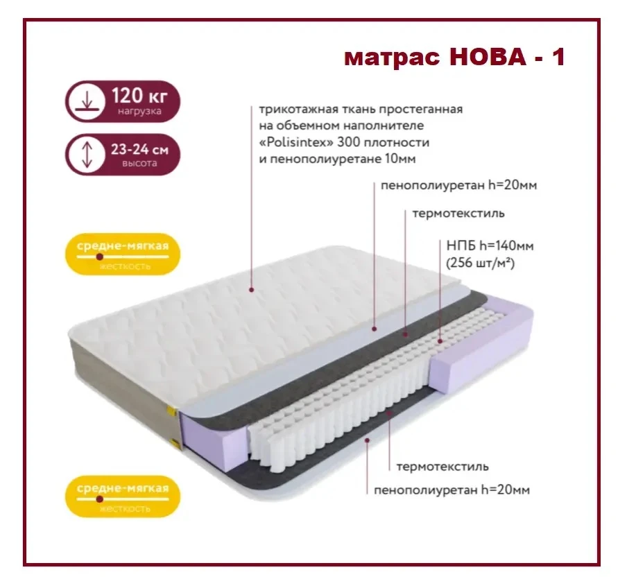 🌸Матрасы для двуспальных кроватей 🌸