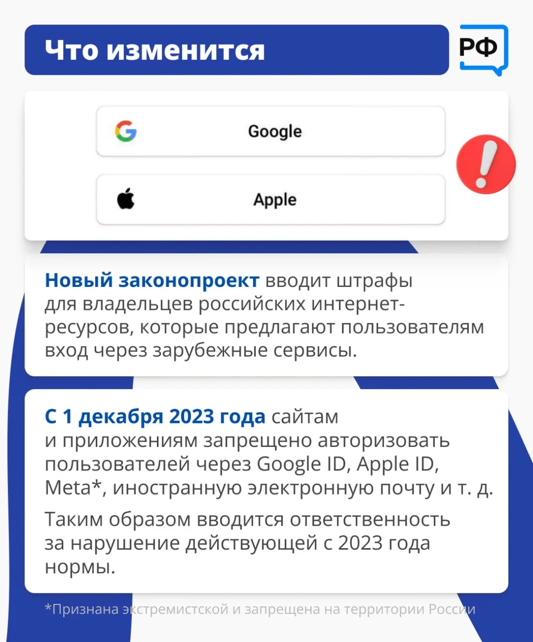 📱 Зарубежные почтовые и другие сервисы остаются доступными для россиян, никаких штрафов за их испол