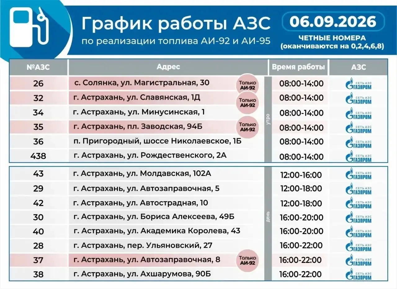 ⛽График работы АЗС на 6 сентября в Астраханской области, - пишут в главном водительском...