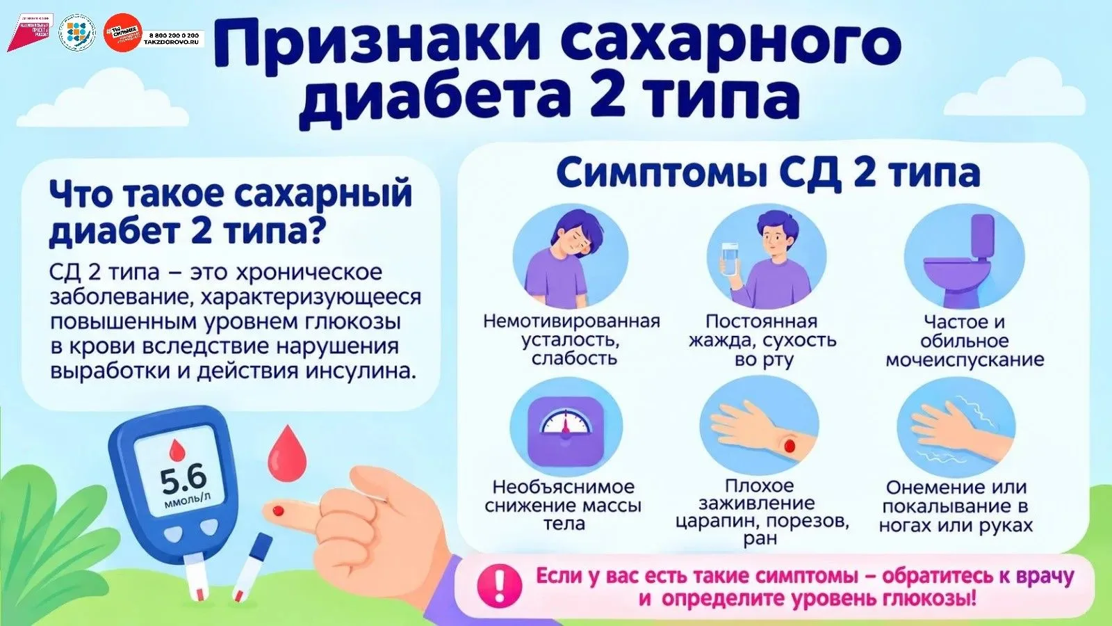 Признаки сахарного диабета 2 типа: что нельзя игнорировать?