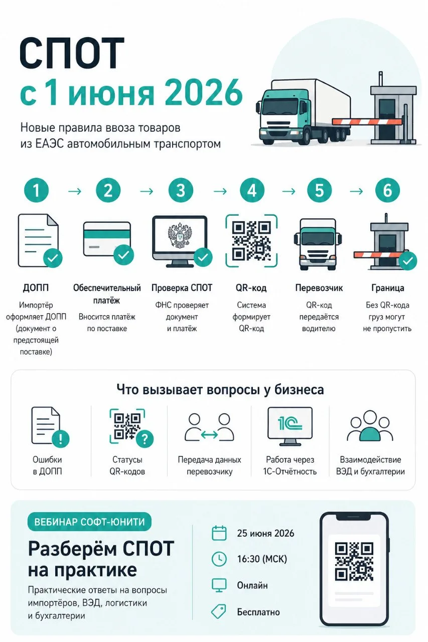 ⚠️ Бесплатный вебинар⚠️