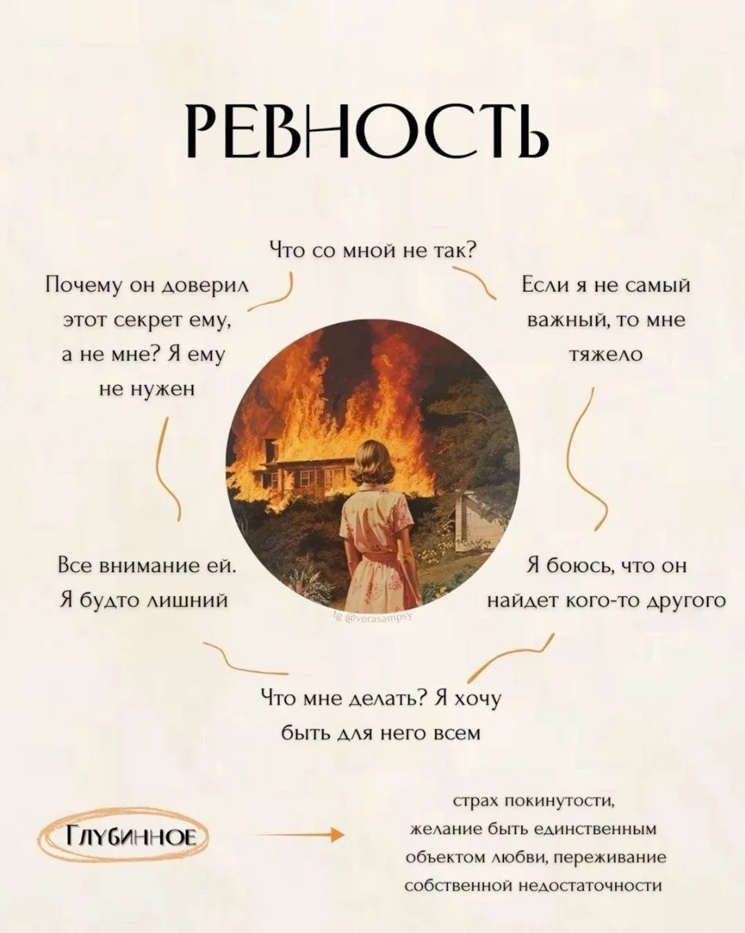 ⬇️Мини-гайд «Как работать с ревностью в паре»

Материал даёт структурированный алгоритм и помогает о