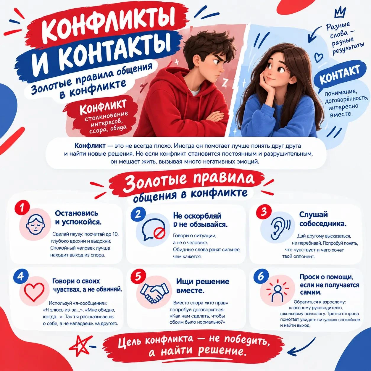 🤔 Как не превратить конфликт в ссору?