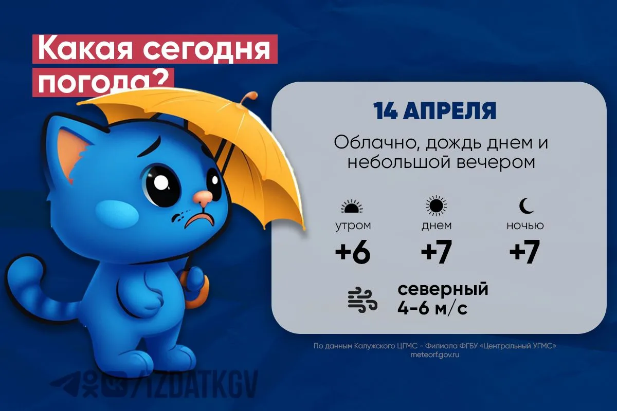 🌧 Доброе утро, калужане! Погода на утро и день 14 апреля, а также в ночь с 14 на 15 апреля  Хорошего