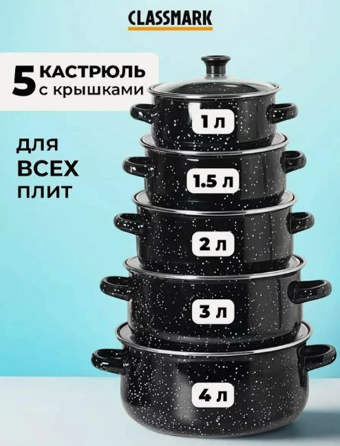 Набор кастрюль с крышками эмалированные антипригарные