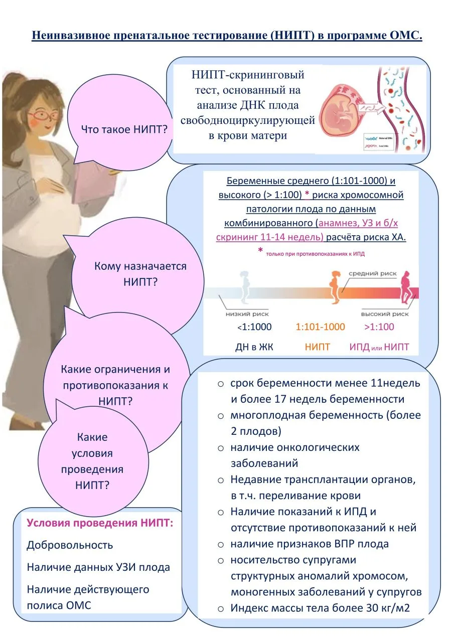 🤰 В настоящее время в Республике Карелия беременные женщины могут пройти еще один скри...