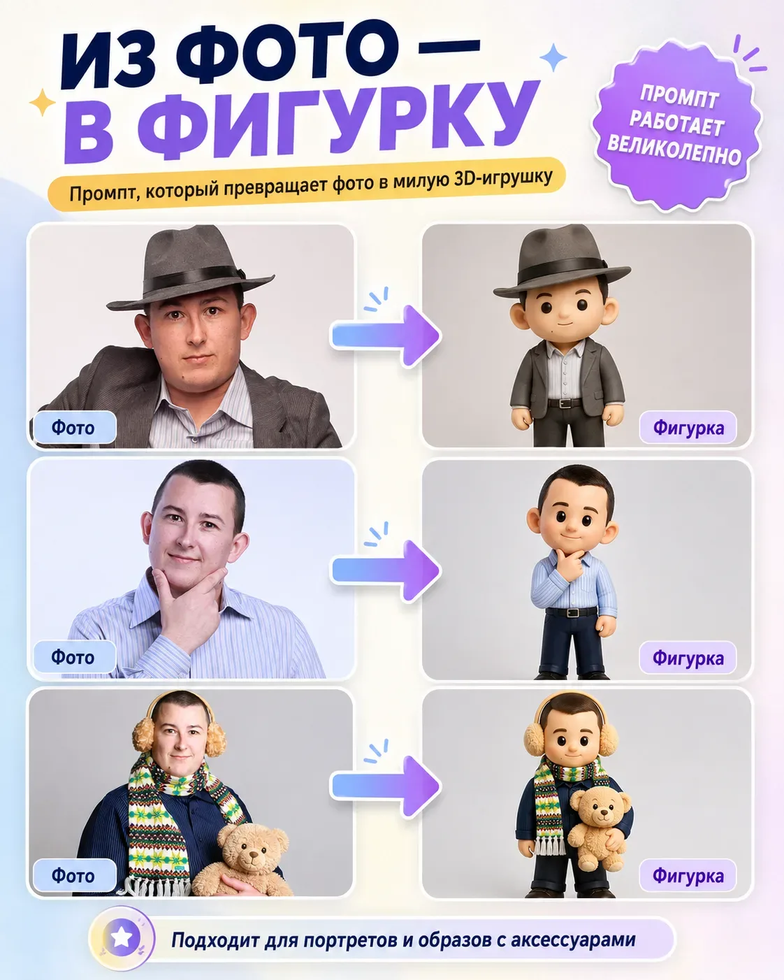 ✨ Превращаем обычное фото в милую 3D-фигурку!
