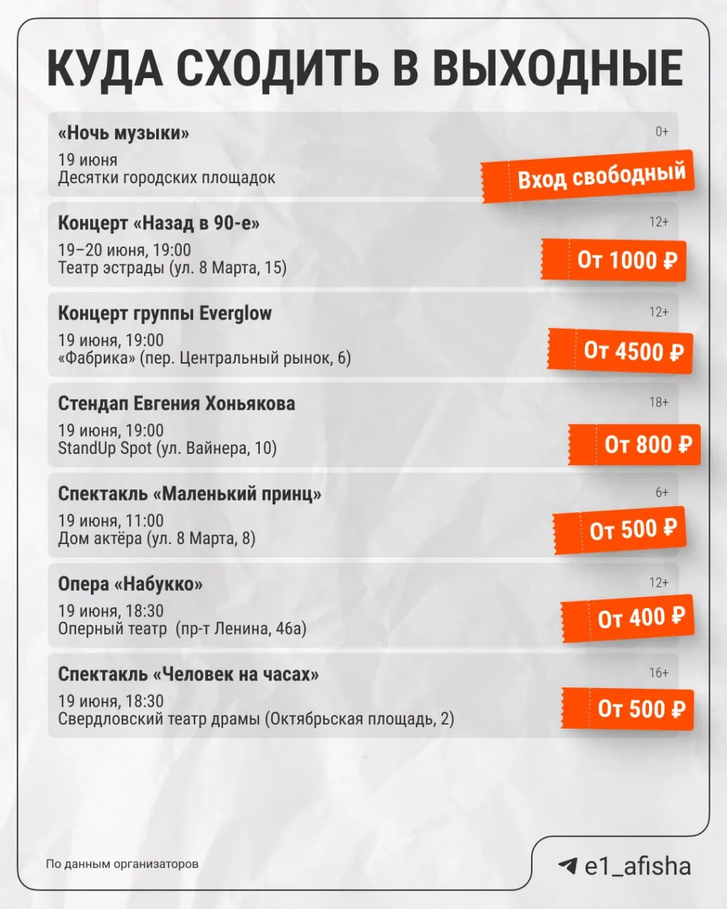 Мы узнали, как удивить ребенка на день рождения! Делимся