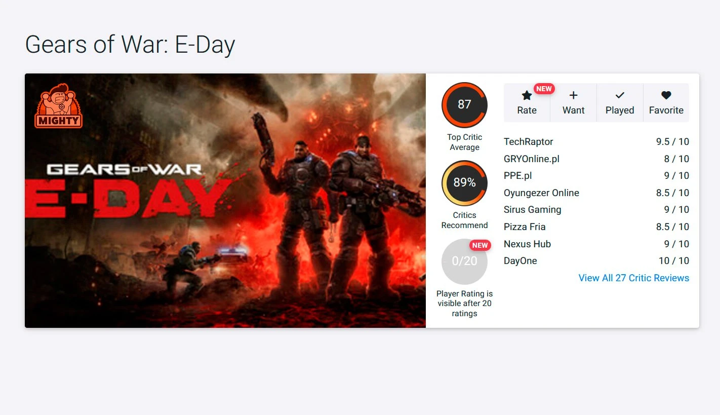 Gears of War: E-Day получила 88/100 от критиков
