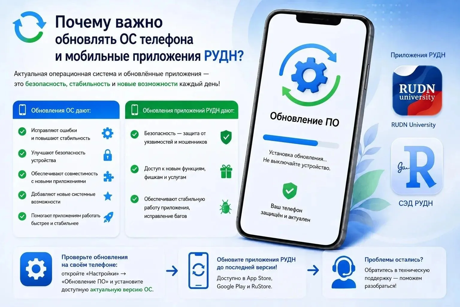 Уважаемые пользователи мобильных приложений 👋