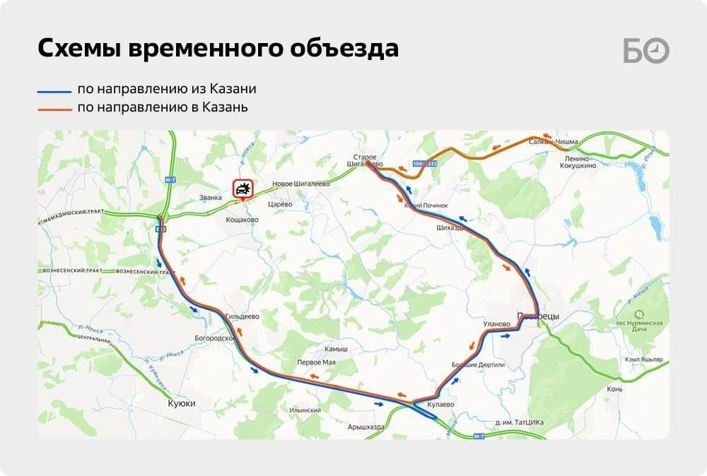 Из-за обрушения перехода на трассе Казань — Шемордан организован объезд через Пестрецы.