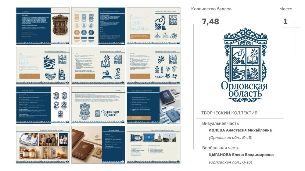 Орловщина выбирала свой фирменный знак

Почти 15 тысяч жителей региона отдали голоса за новый бренд 