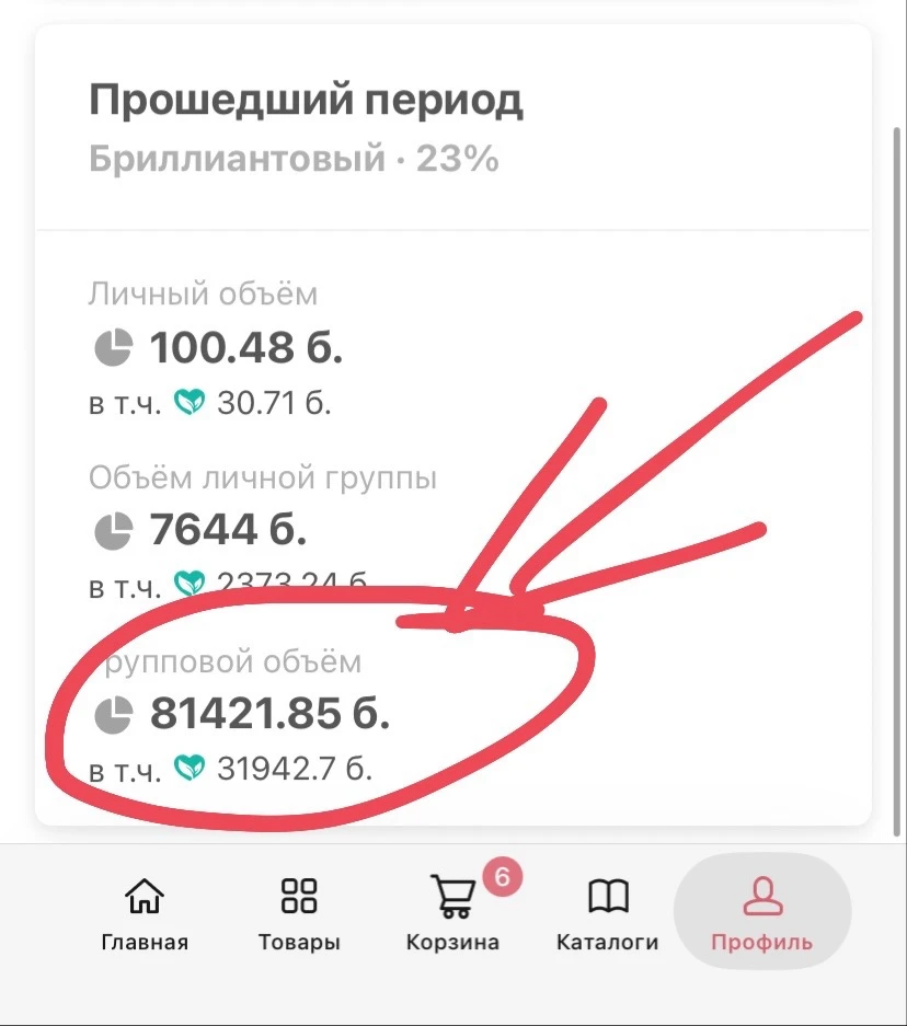 Понедельник- день тяжелый, а у меня это день радости

Поздравила свою команду с утречка 🙌 с началом
