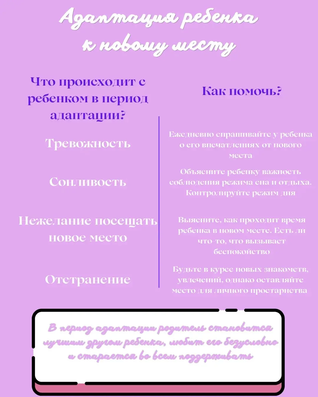 АДАПТАЦИЯ 🤗